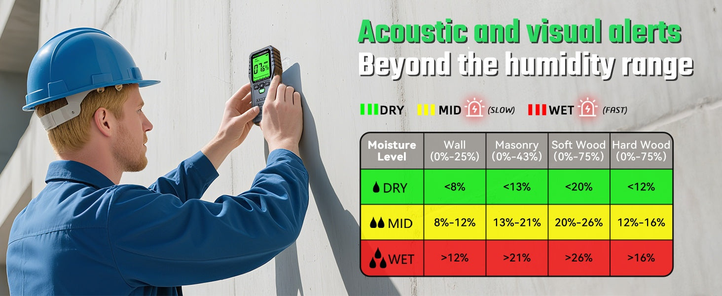 NÖRDIC Fuktmåler for lekkasjedeteksjon og fuktskader