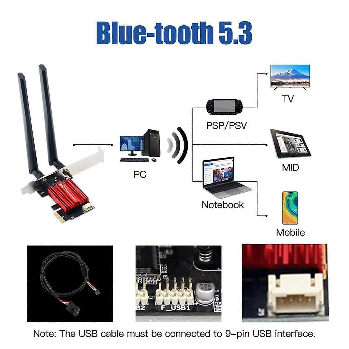 NÖRDIC PCIe AX210 WiFi-kort, tri-band 6 GHz/5 GHz/2,4 GHz internt nettverkskort, 5400 Mbps, PCIe, 8 dBi, Bluetooth 5.3-adapter