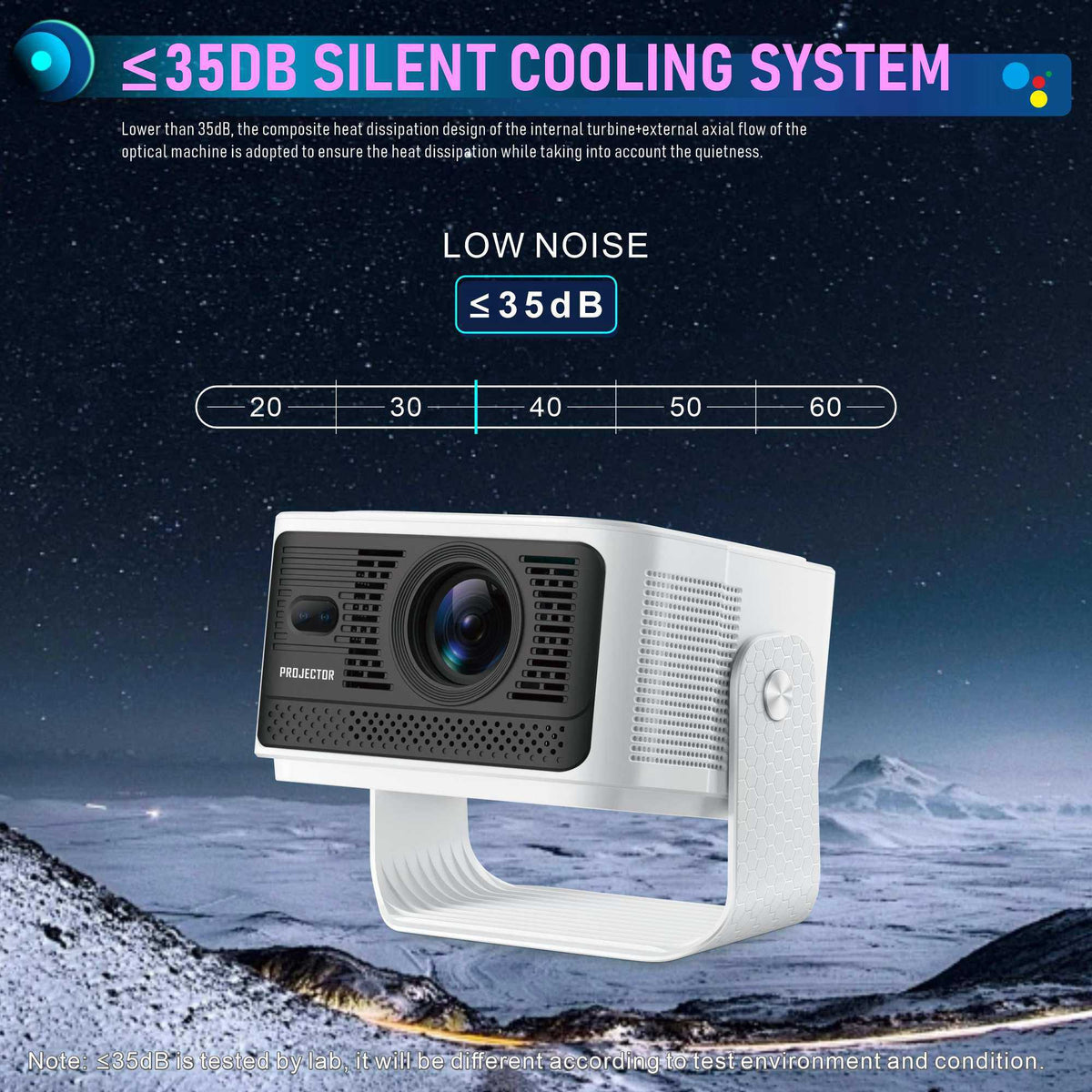 NÖRDIC Projektor Google-sertifisert 1080p 500 ANSI lumen 2.4/5G WiFi 6 Android 11