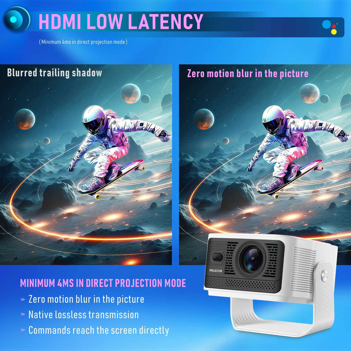 NÖRDIC Projektor Google-sertifisert 1080p 500 ANSI lumen 2.4/5G WiFi 6 Android 11