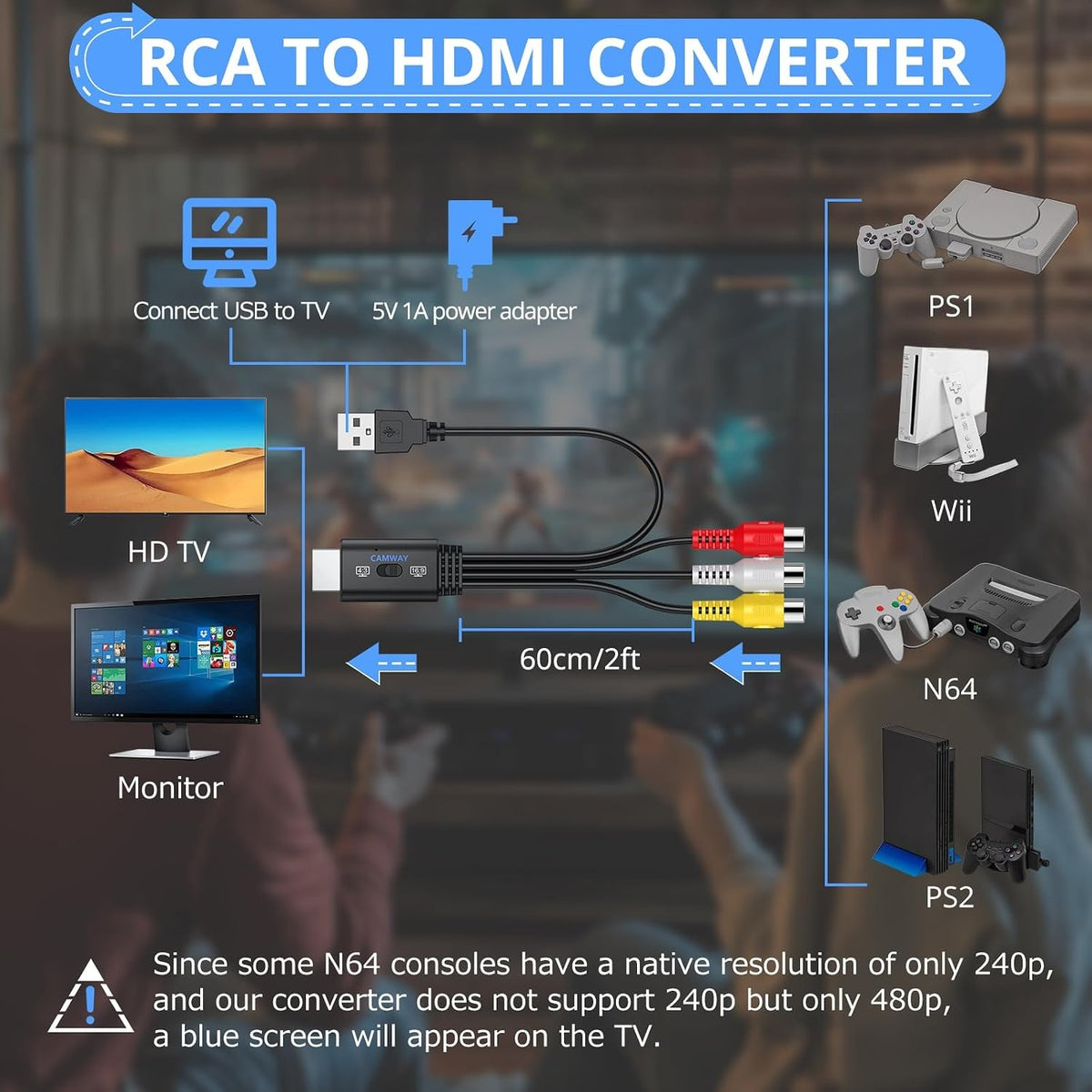 NÖRDIC RCA til HDMI-konverter 1080P 16:9/4:3 for VCR, VHS og DVD-spillere, Mini Composite CVBS lyd- og videoadapter med støtte for PAL og NTSC