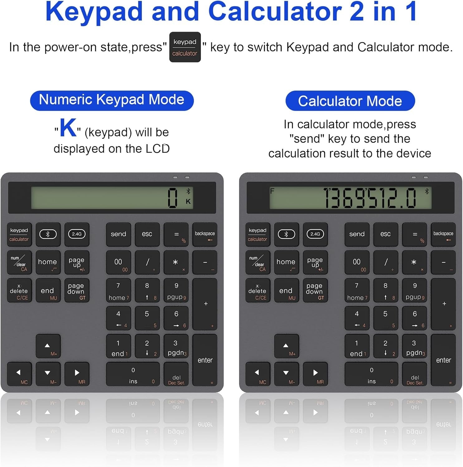 NÖRDIC Slim 34-tasters numerisk tastatur med Bluetooth og display, 2-i-1 dataregistrering + kalkulator for laptop, MacBook, Mac, Surface, PC og Chrome