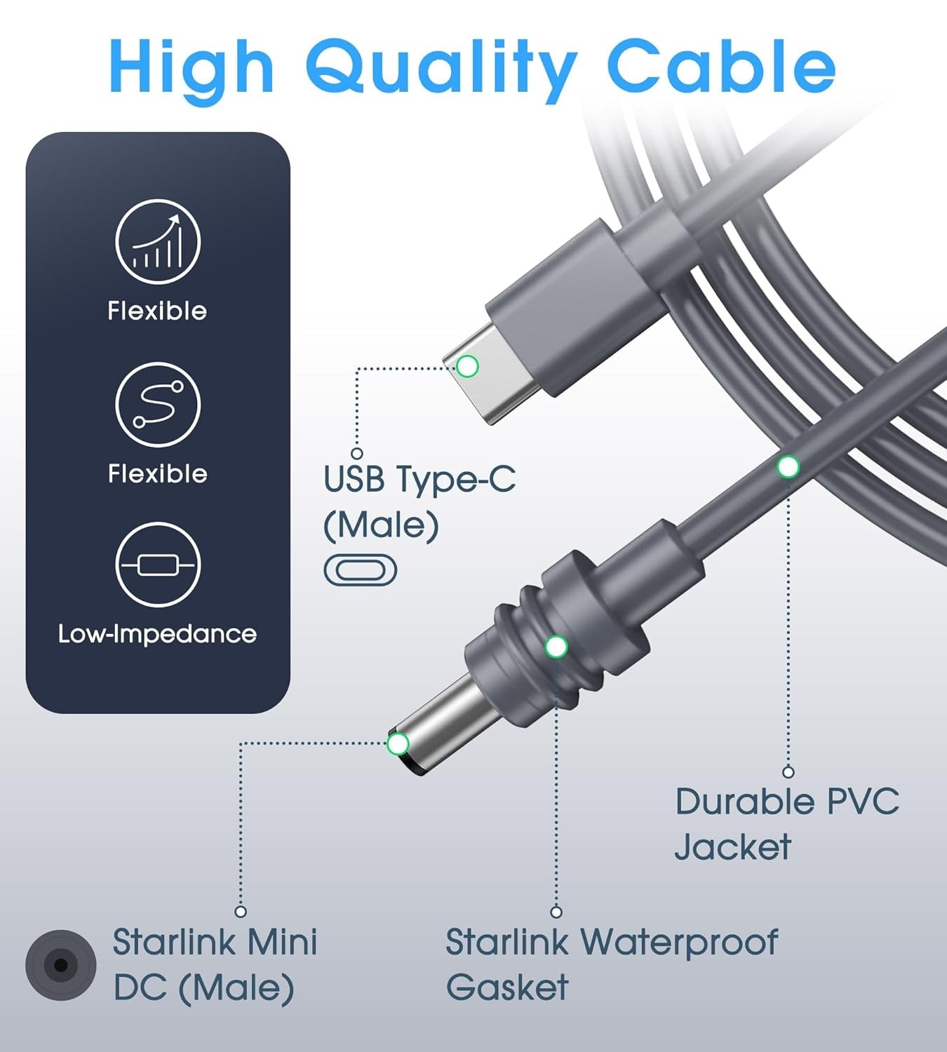 Starlink Mini-kabel 3 m USB-C til DC Vanntett 100W Inngang Utendørs Camping Reise Arbeid