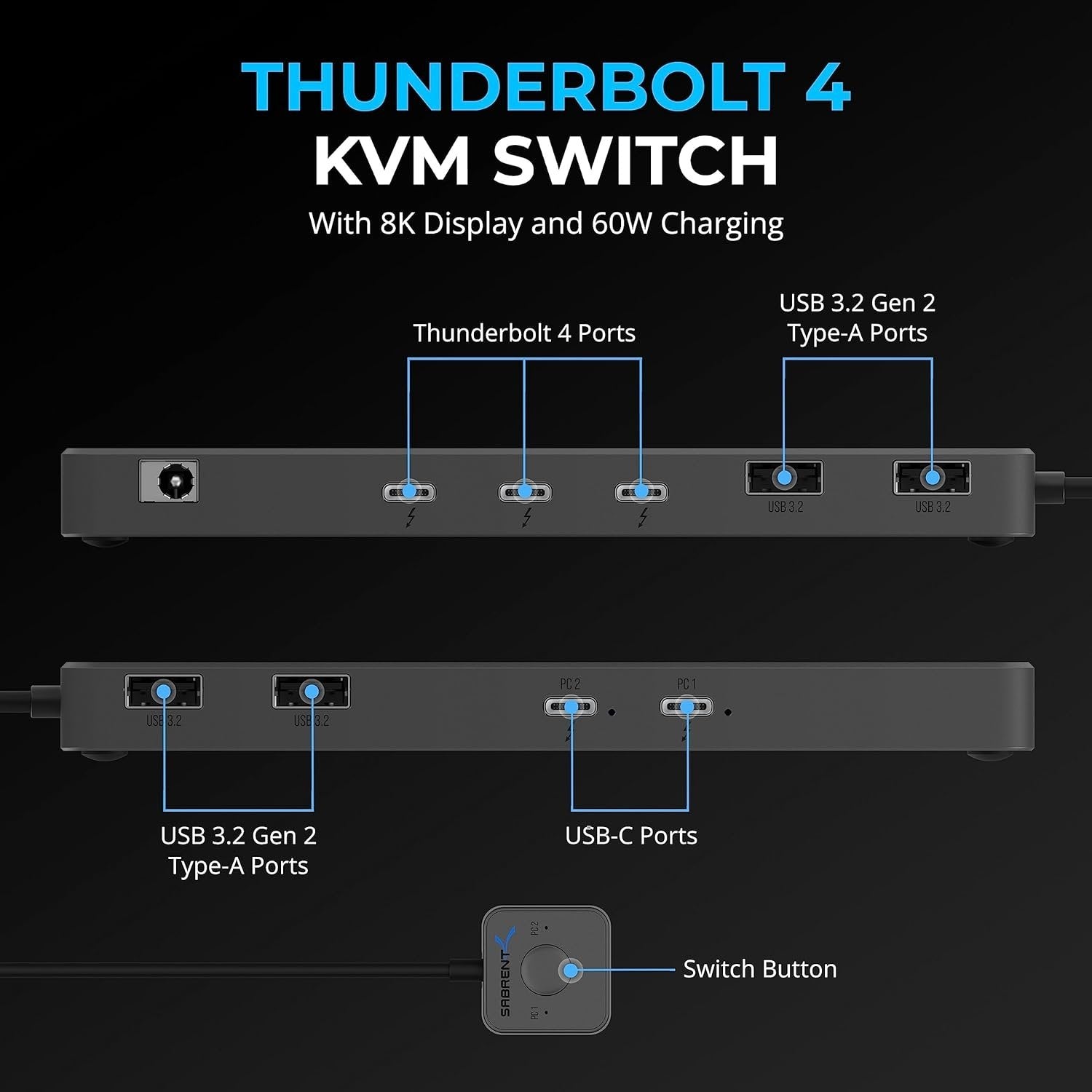 NÖRDIC Thunderbolt 4-dokkingstasjon og KVM-svitsj 2 til 2, 8K60Hz, 3x Thunderbolt 4 og 4x USB-A