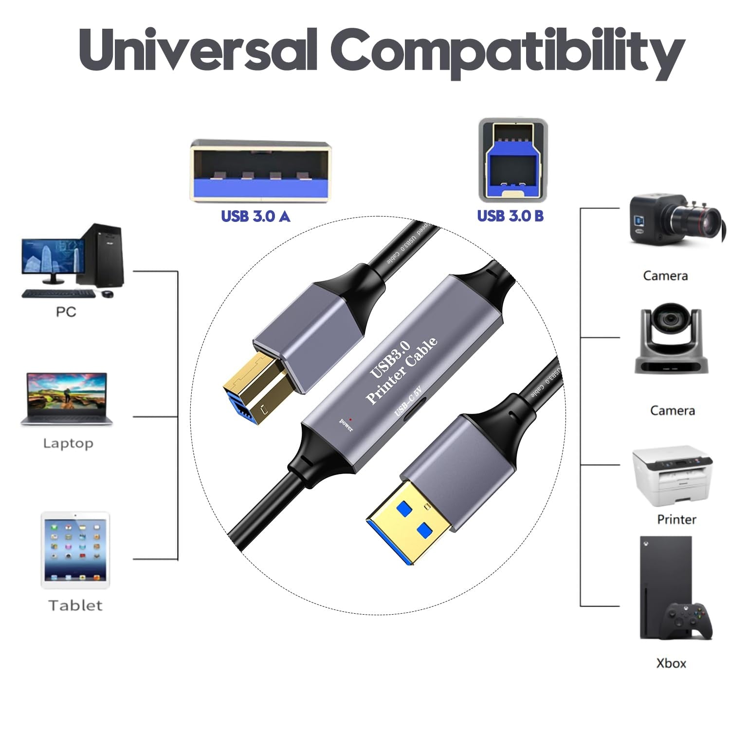 NÖRDIC USB 3.0 Aktiv Skriverkabel - 10m USB A til USB B 3.0 Kompatibel med skriver, konferansekamera, dokkingstasjon, harddisk og mer