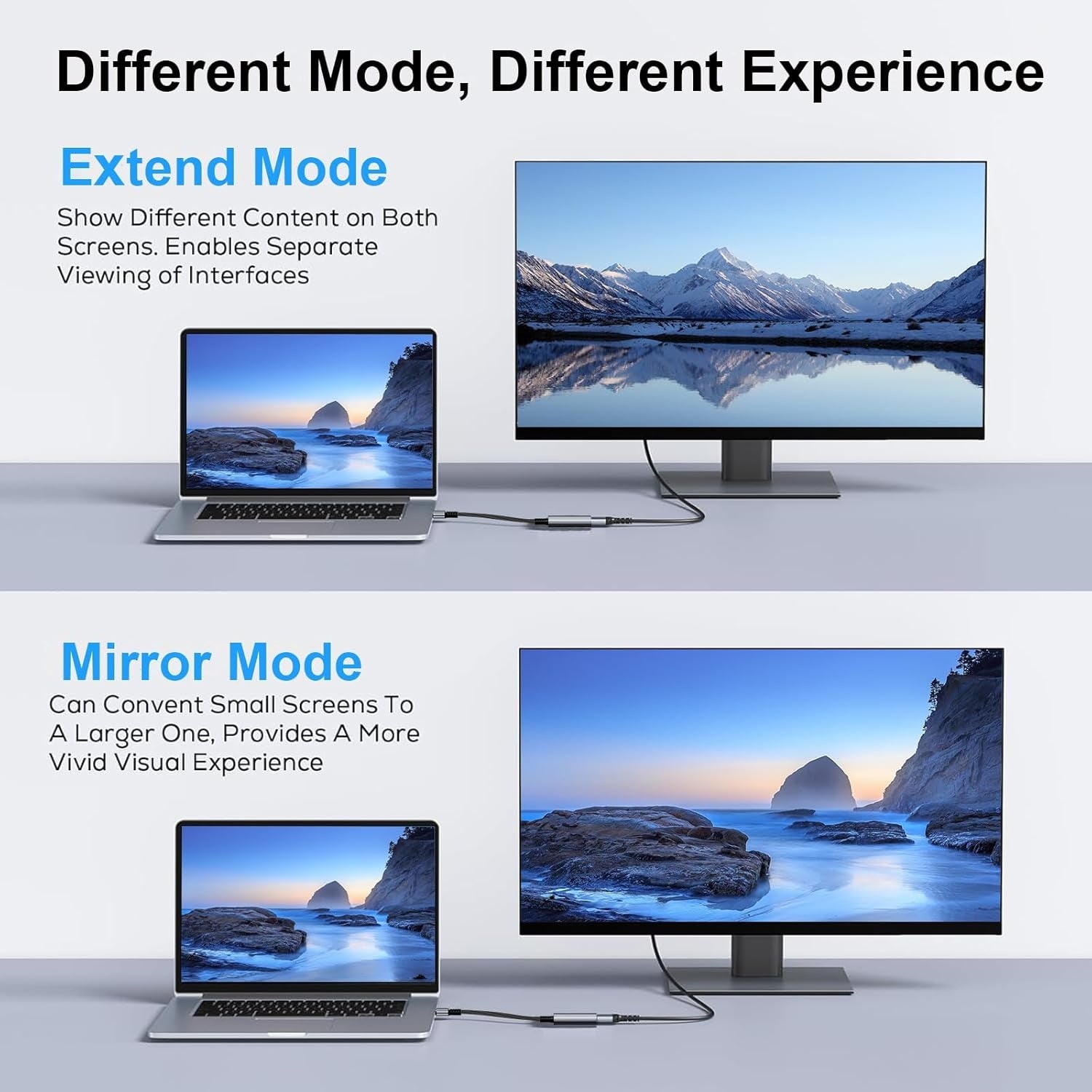 NÖRDIC USB3.0 til HDMI-omformer 1080P 60Hz