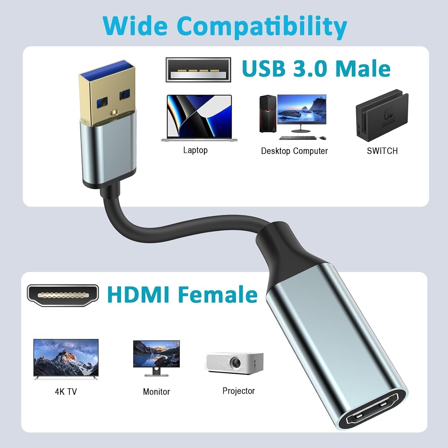 NÖRDIC USB3.0 til HDMI-omformer 1080P 60Hz