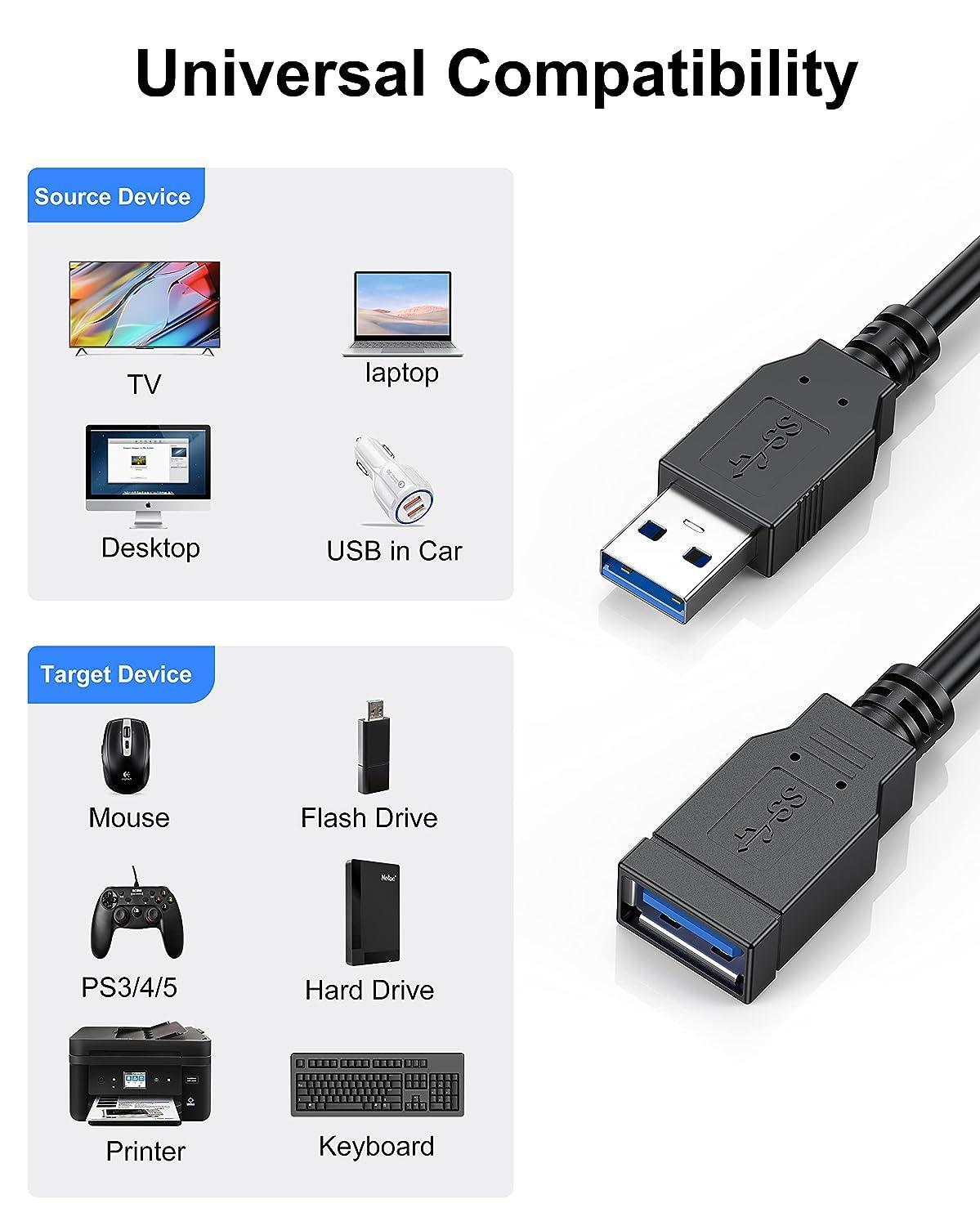 NÖRDIC USB 3.0 type A skjøtekabel 2m