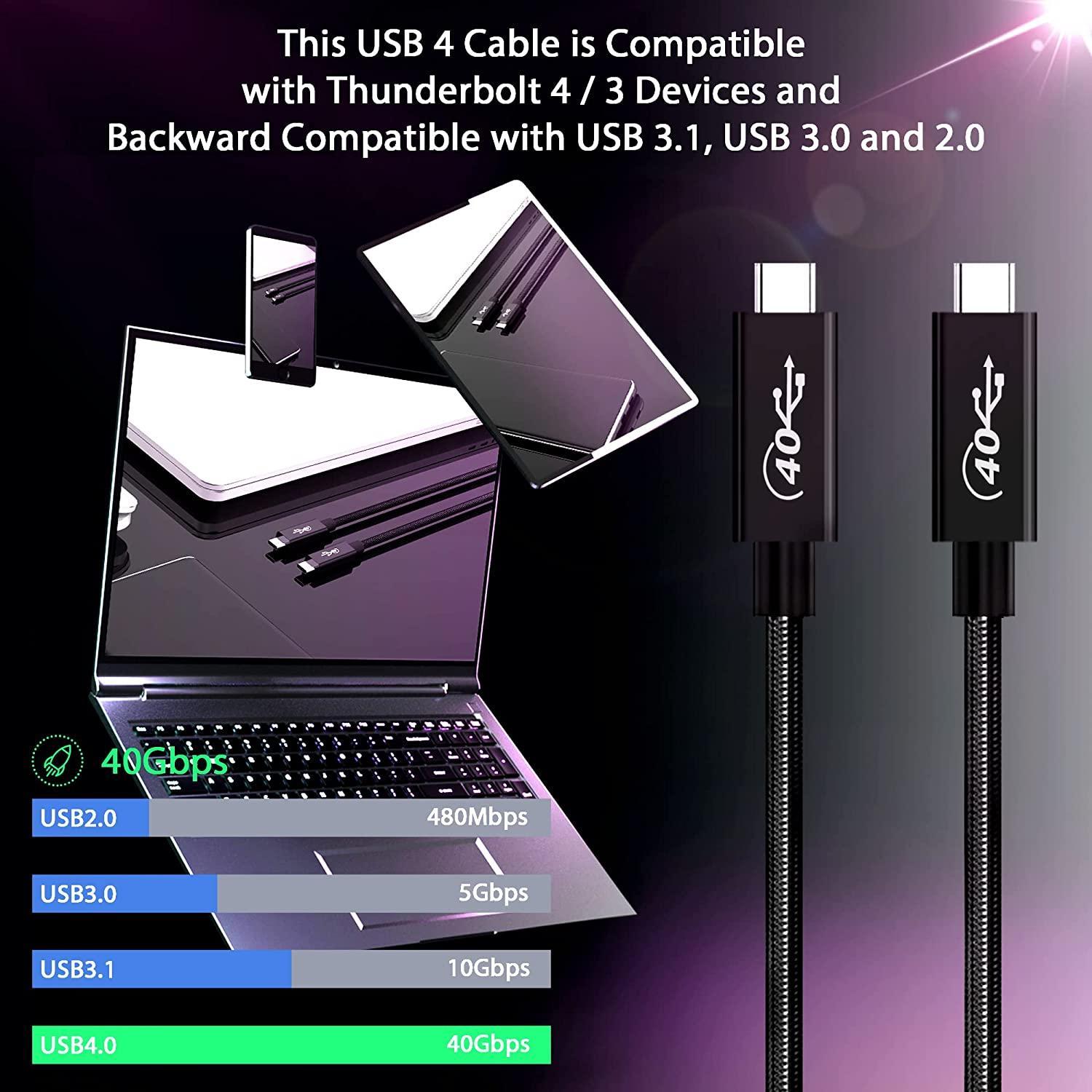 NÖRDIC USB4-kabel 2,5 m 40 Gbps data 8K video PD 100W kompatibel med Thunderbolt 3