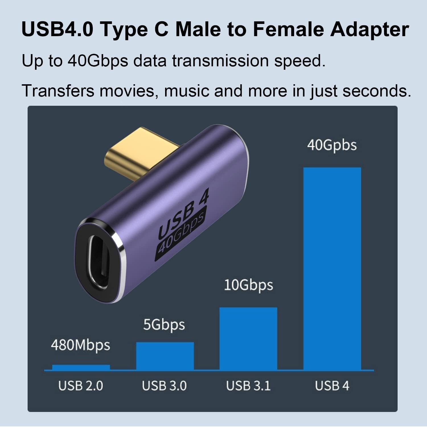 NÖRDIC USB4 vinklet adapter hann til hunn 40G 8K60Hz PD100W