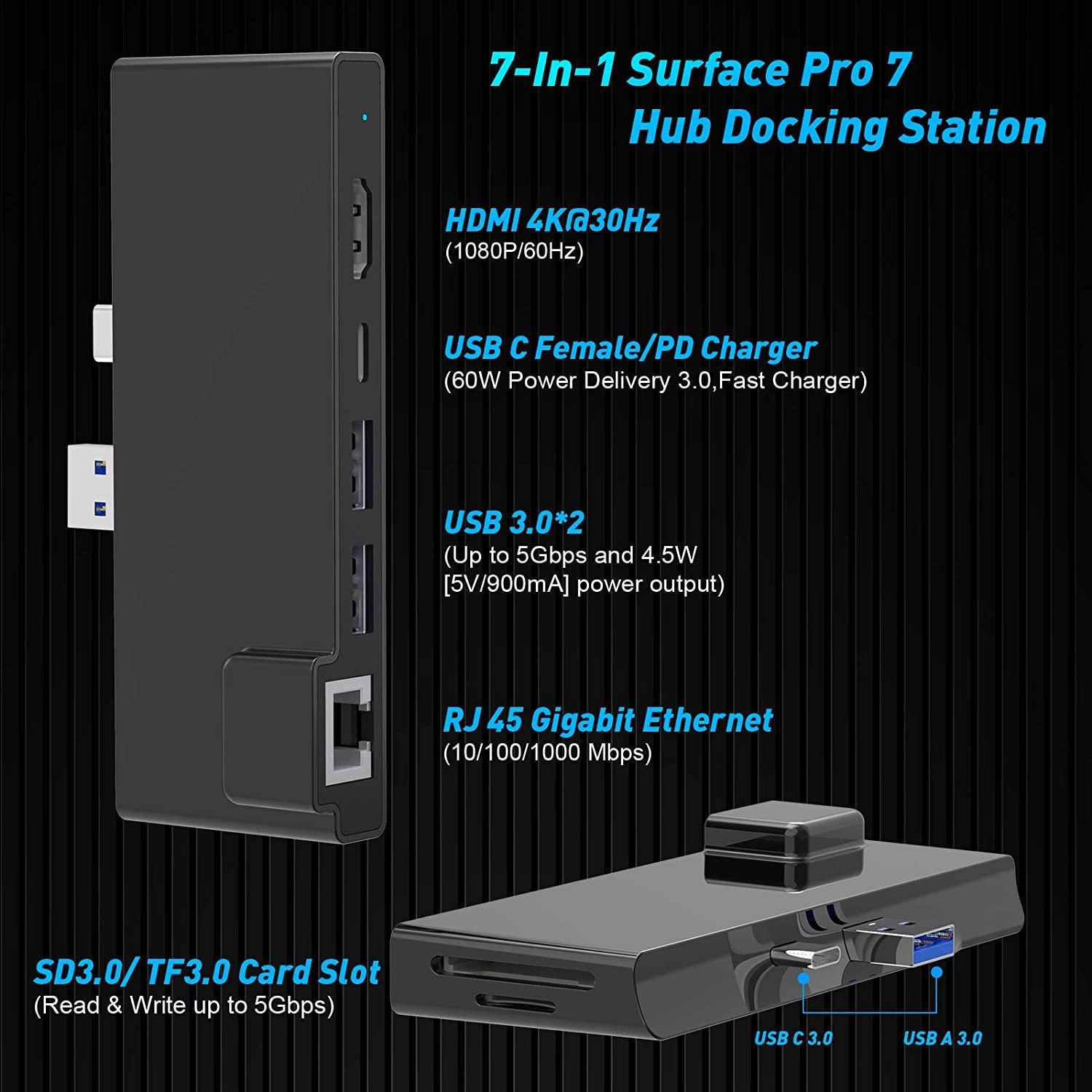 NÖRDIC USB 7-ports dockingstasjon for MicroSoft Surface Pro7 1xHDMI4k30Hz 2xUSB-A 5Gbps 1xUSB-C PD87W 1xRJ45 LAN og 1xTF og 1xSD