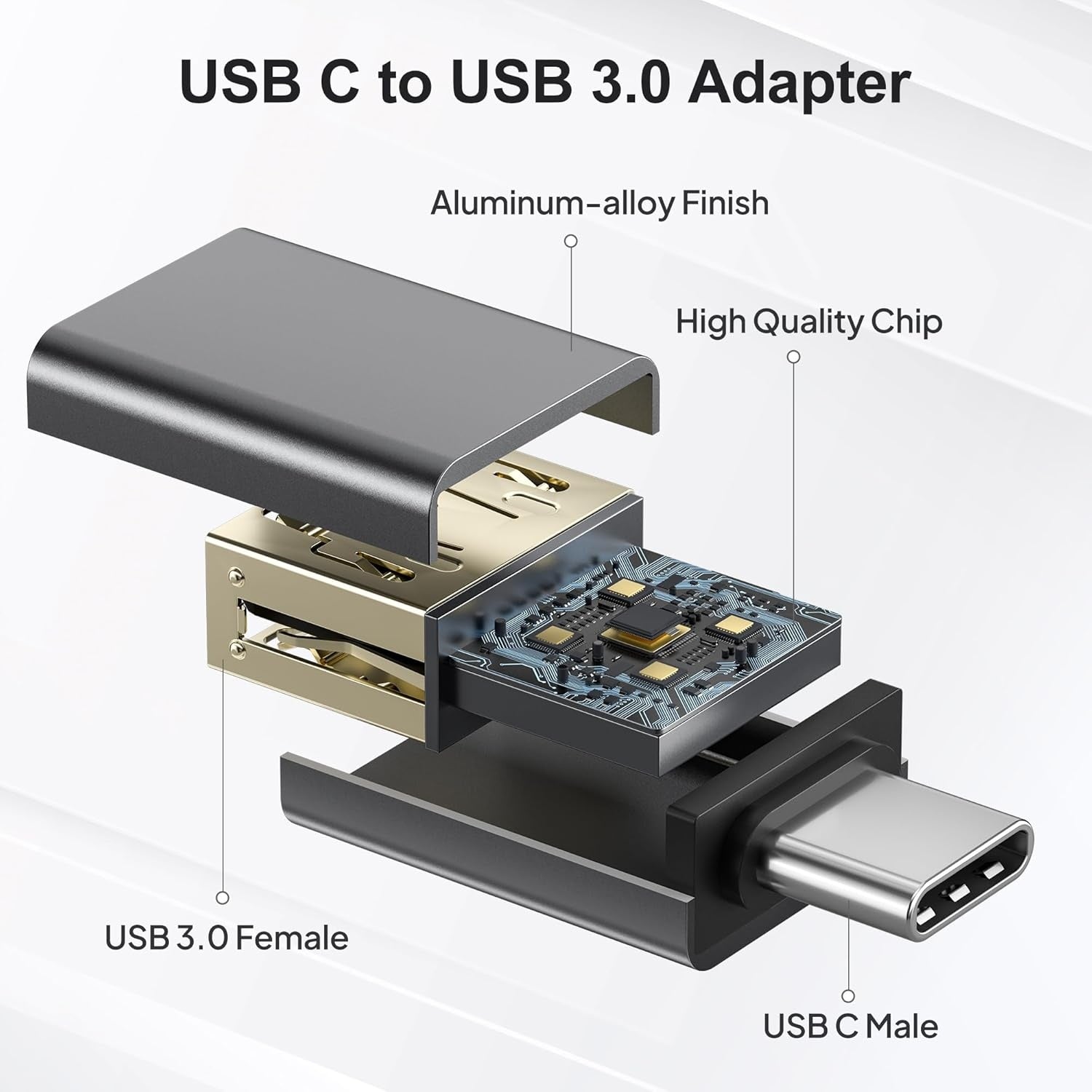 NÖRDIC USB A 3.0 OTG Kvinne til USB C Mann Adapter Metall Svart