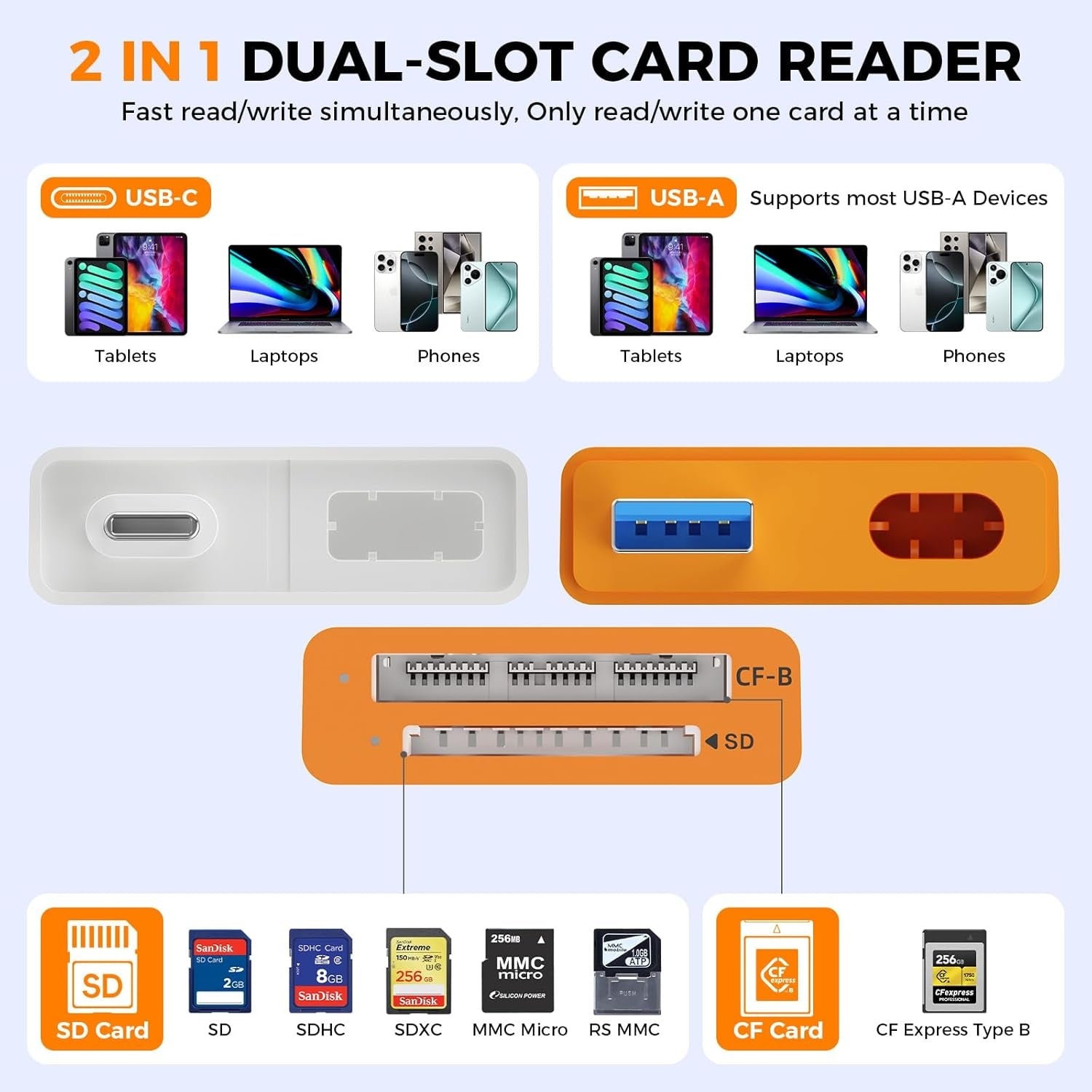NÖRDIC USB-A, USB-C 3.0 Kortleser 2 Slot CFexpress Type B, SD3.0 UHS-I