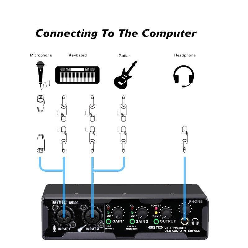 NÖRDIC USB Audio Interface to innganger 24bit 192KHz med XLR/TRS