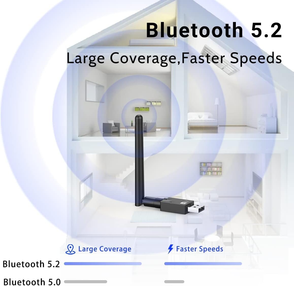 NÖRDIC USB-A Bluetooth 5.2 Qualcomm aptX adaptiv aptX LL aptX HD 24bit 96Khz