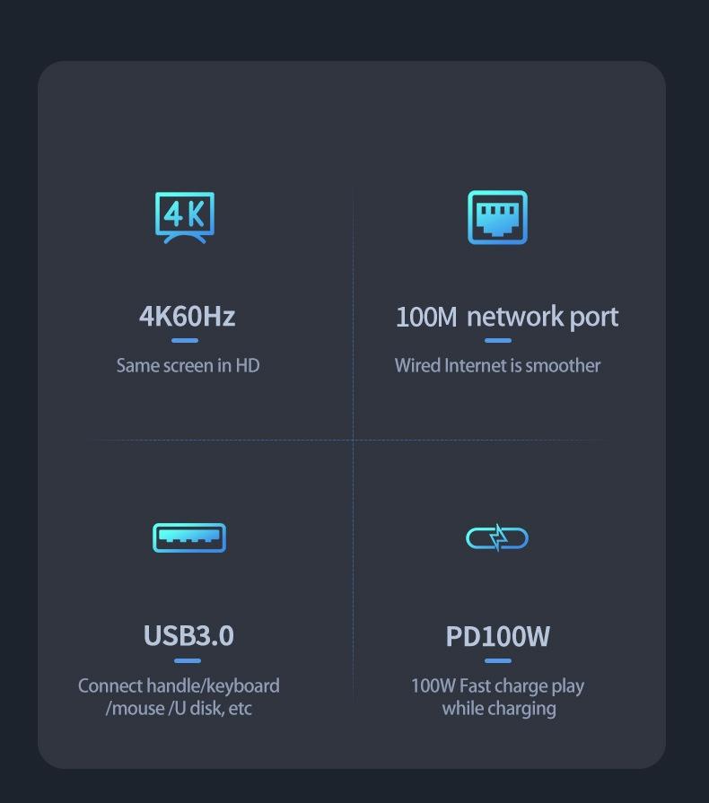 NÖRDIC USB-C 1 til 6 dokkingstasjon for Steam Deck, HDMI 2.0 4k60Hz, RJ45, USB-A 3.0 5 Gbps, 100W USB-C PD