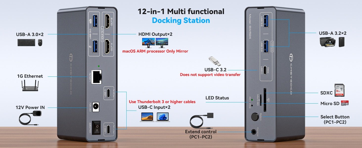 NÖRDIC USB-C Dokkingstasjon med KVM-switch 2 PC 2 skjermer 4K60Hz HDMI EDID 12-i-1 Gigabit Ethernet, kortleser, 5xUSB-A og USB-C