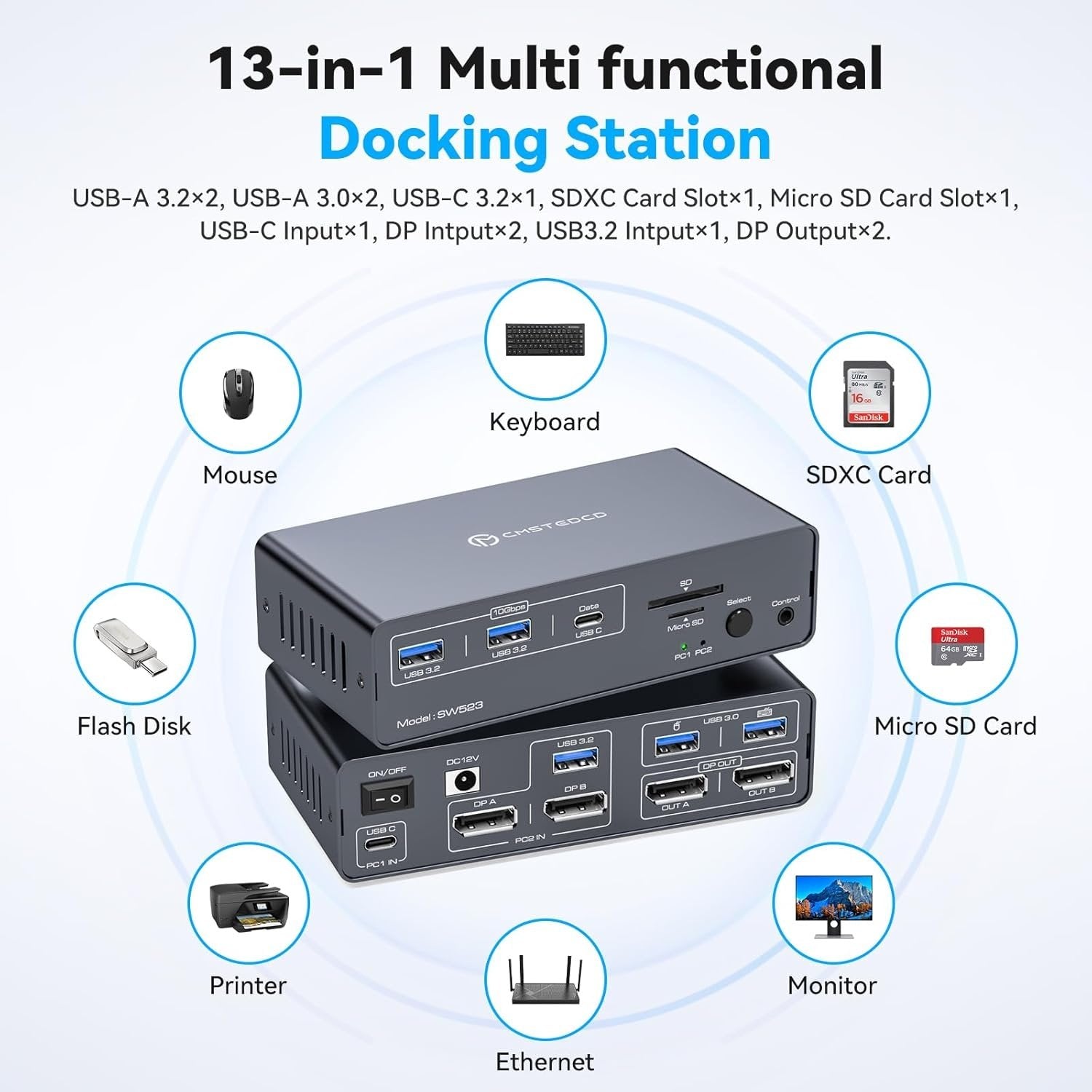 NÖRDIC USB-C Dokkingstasjon med KVM-bryter 2 PC-er 2 skjermer 4K120Hz DP Gigabit Ethernet, kortleser, 4xUSB-A og USB-C