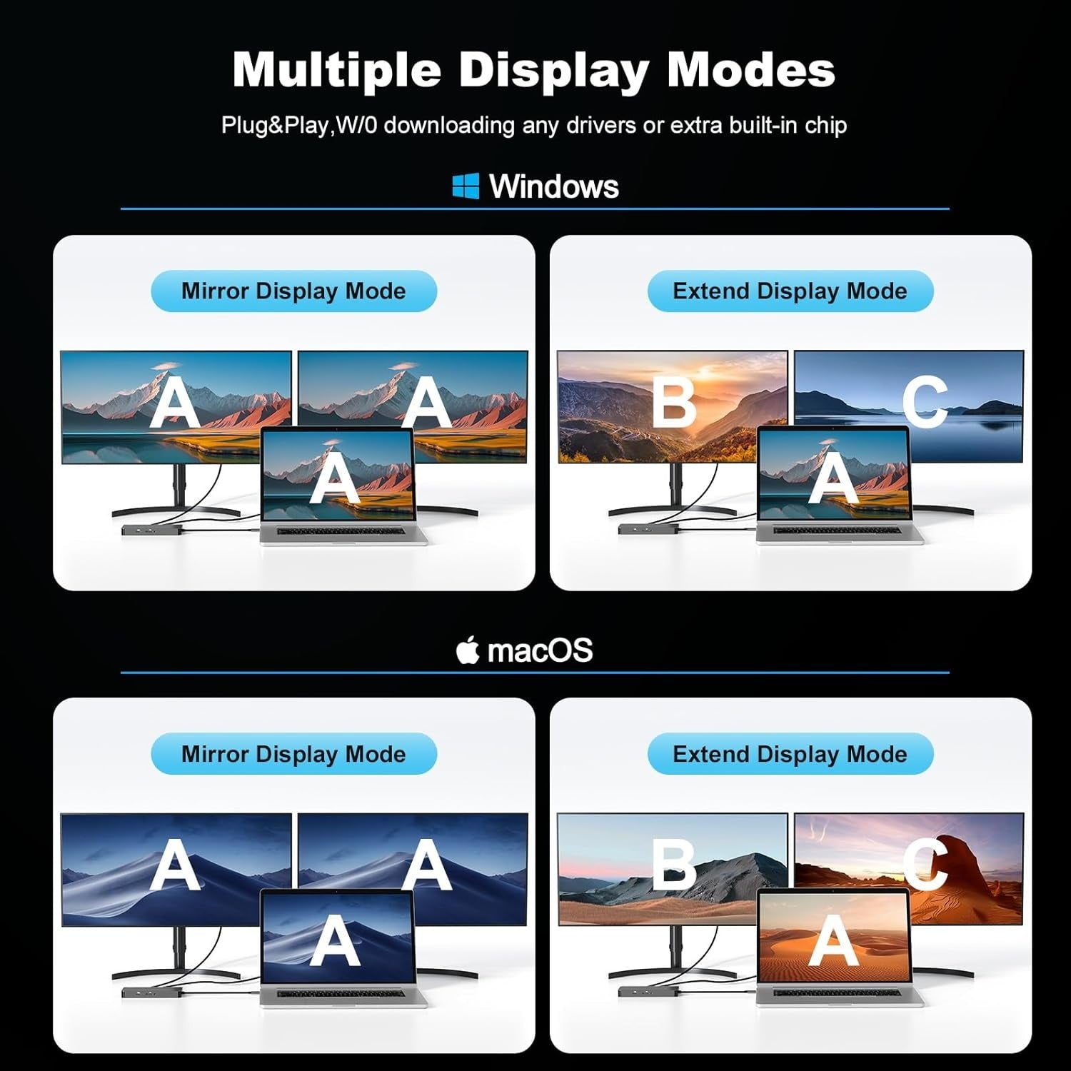 NÖRDIC USB-C Dockingstasjon 1 til 10 med 2xHDMI 4K60Hz 1xPD100W 1xRJ45 GigaLan 1xSD/MicroSD 2xUSB-A 1xUSB-C 1xAudio støtte MacBook M1, M2, M3, og M4