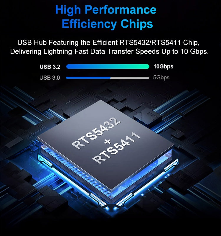 NÖRDIC USB-C Hub 2xUSB-C 10G 1xUSB-A 10G 4xUSB-C 5G 60cm cable