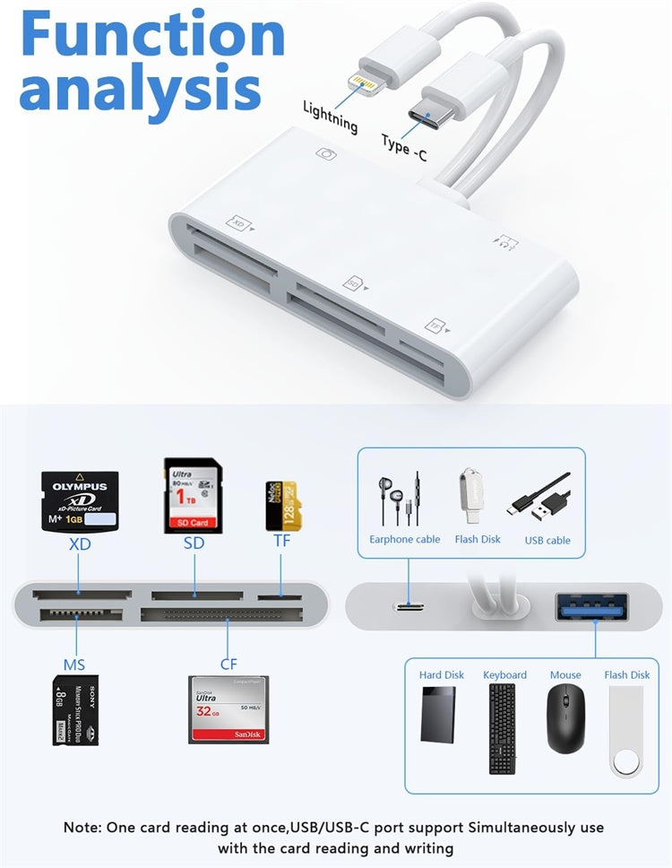 NÖRDIC USB-C/Lightning-kortleser 5-spors CF, SD, MicroSD, MS, XD 1xUSB-A 1xUSB-C UHS-I