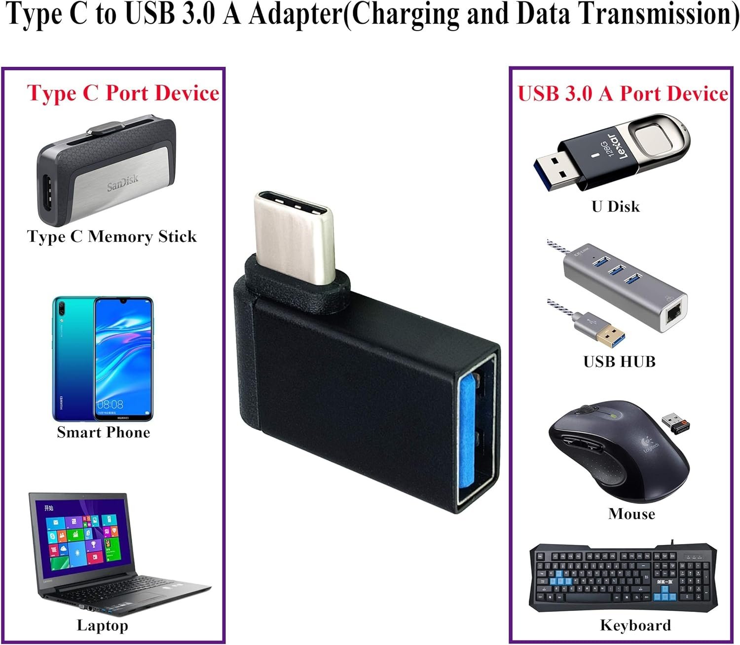 NÖRDIC USB-C hann til USB-A hunn vinklet adapter 90 grader