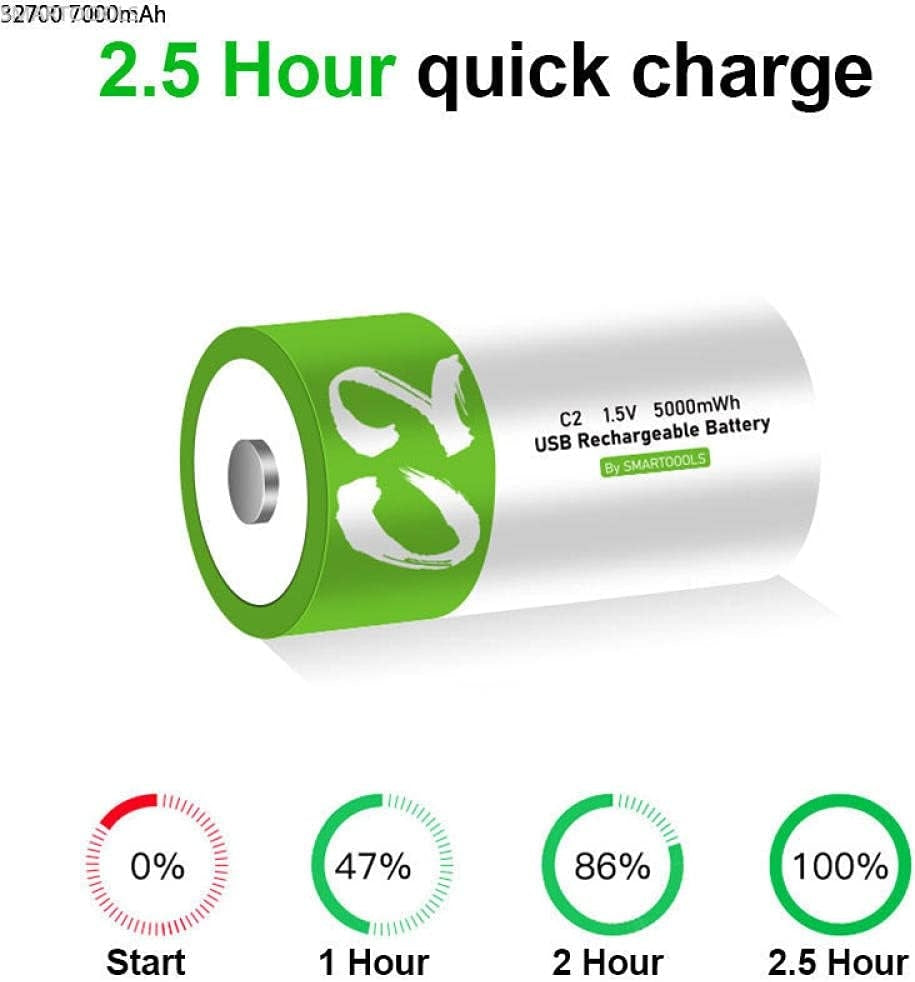 NÖRDIC USB-C Rechargeable C batteries 2-pack 1.5V LR14