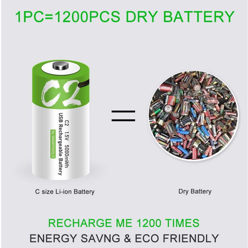 NÖRDIC USB-C Rechargeable C batteries 2-pack 1.5V LR14