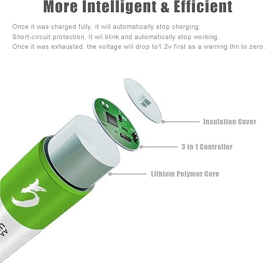 NÖRDIC USB-C Rechargeable batteries 4-pack AAA