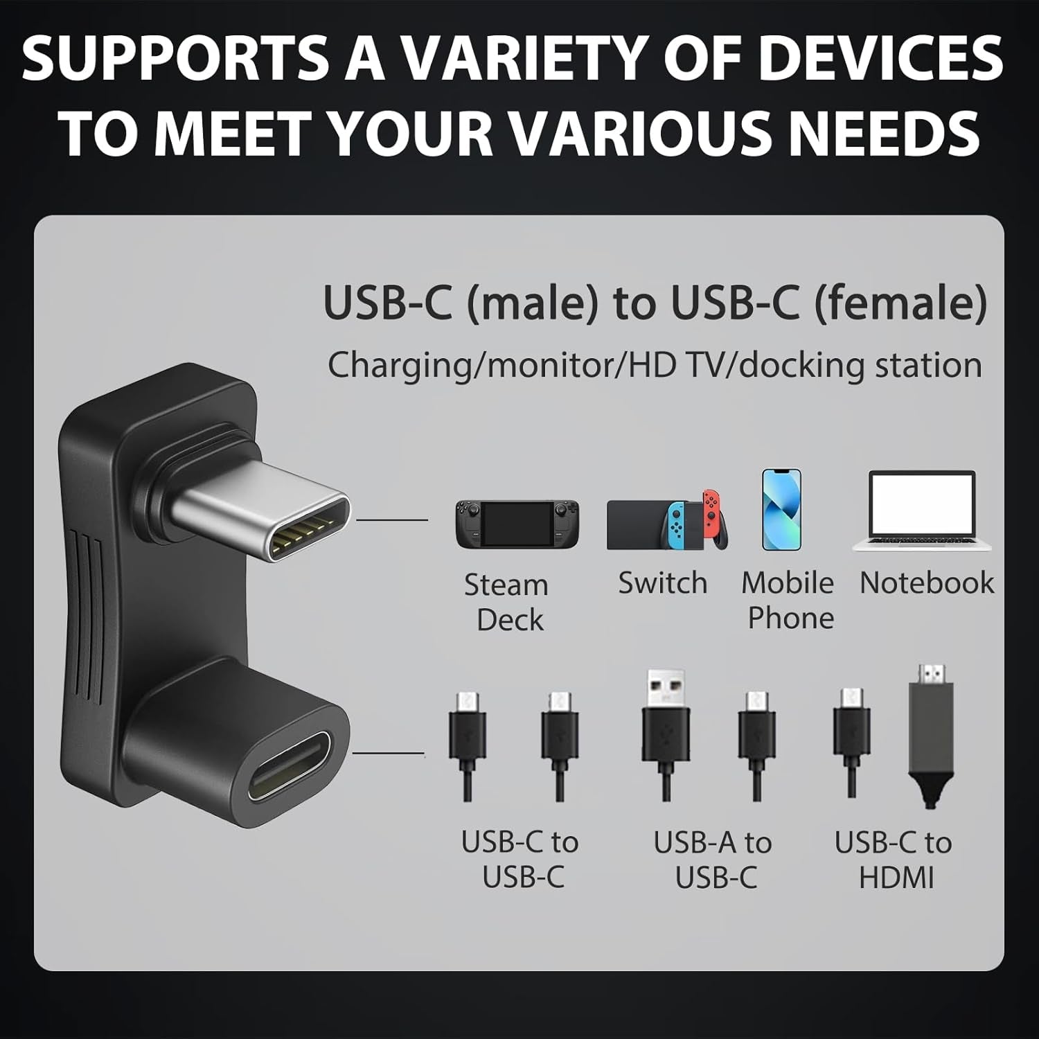 NÖRDIC USB-C U-adapter 10 Gbps 4K60Hz for Steam Deck og mobiler