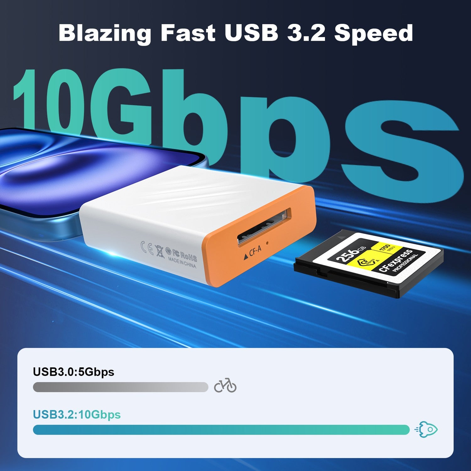 NÖRDIC USB-A, USB-C 3.0 Kortleser CFexpress Type A UHS-I