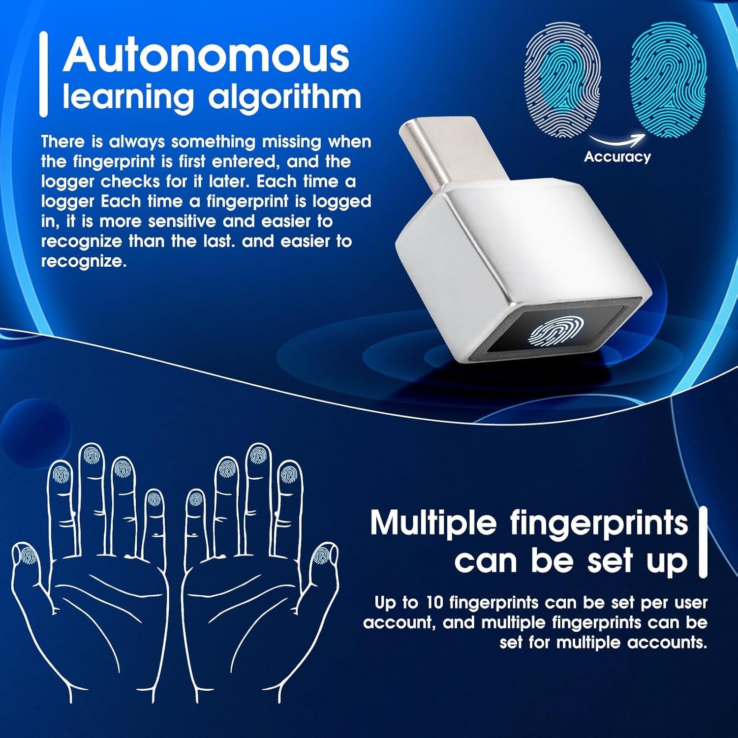 NÖRDIC USB-C Windows Hello Fingeravtrykksleser for Windows 11/10, Sikkerhetsenhet for pålogging på PC og bærbar PC, Raskt og sikkert lås