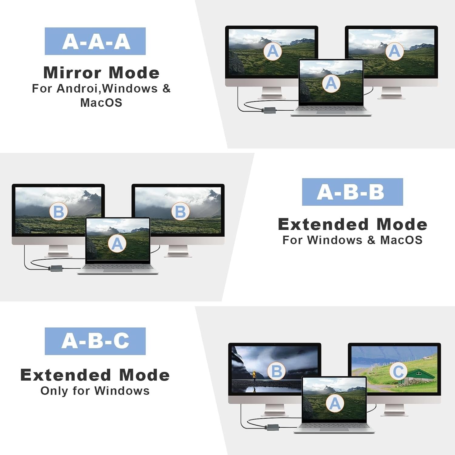 NÖRDIC USB-C-adapter for doble HDMI-skjermer, 4K 60Hz, Windows, MacOS, Android