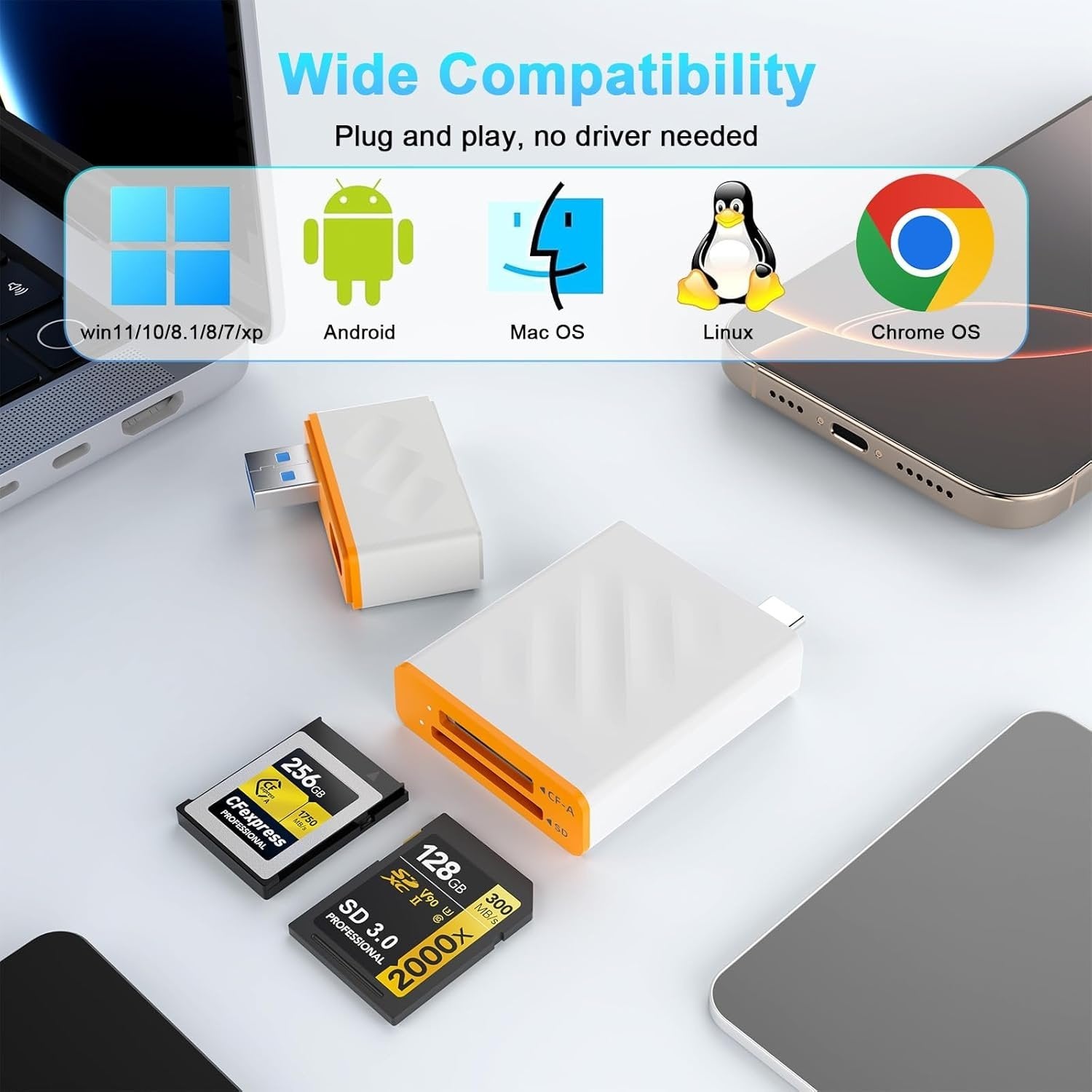 NÖRDIC USB-A, USB-C 3.0 Kortleser 2 Slot CFexpress Type A, SD3.0 UHS-I