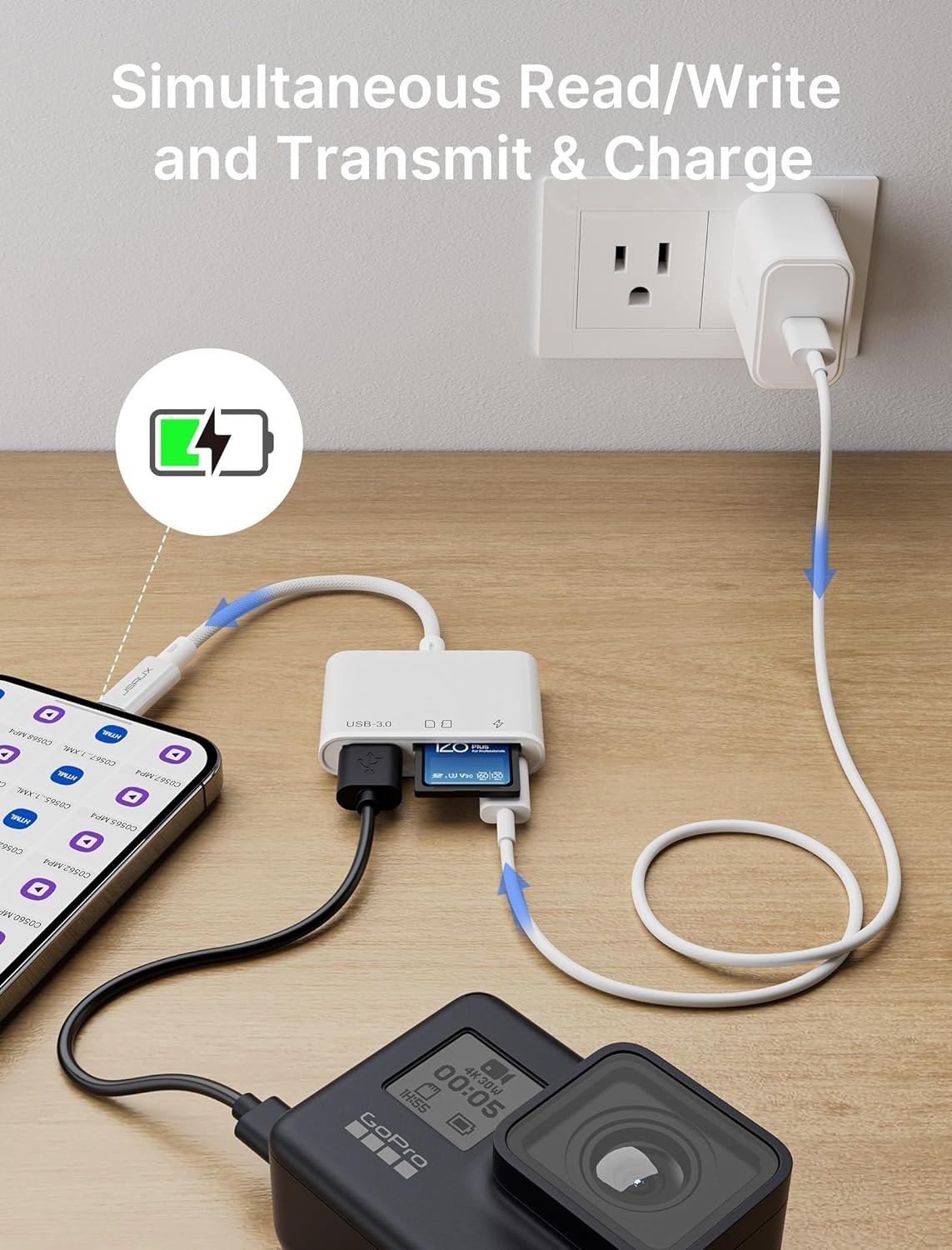 NÖRDIC USB-C kortleser 2 spor SD, MicroSD 1xUSB-A 1xUSB-C UHS-I