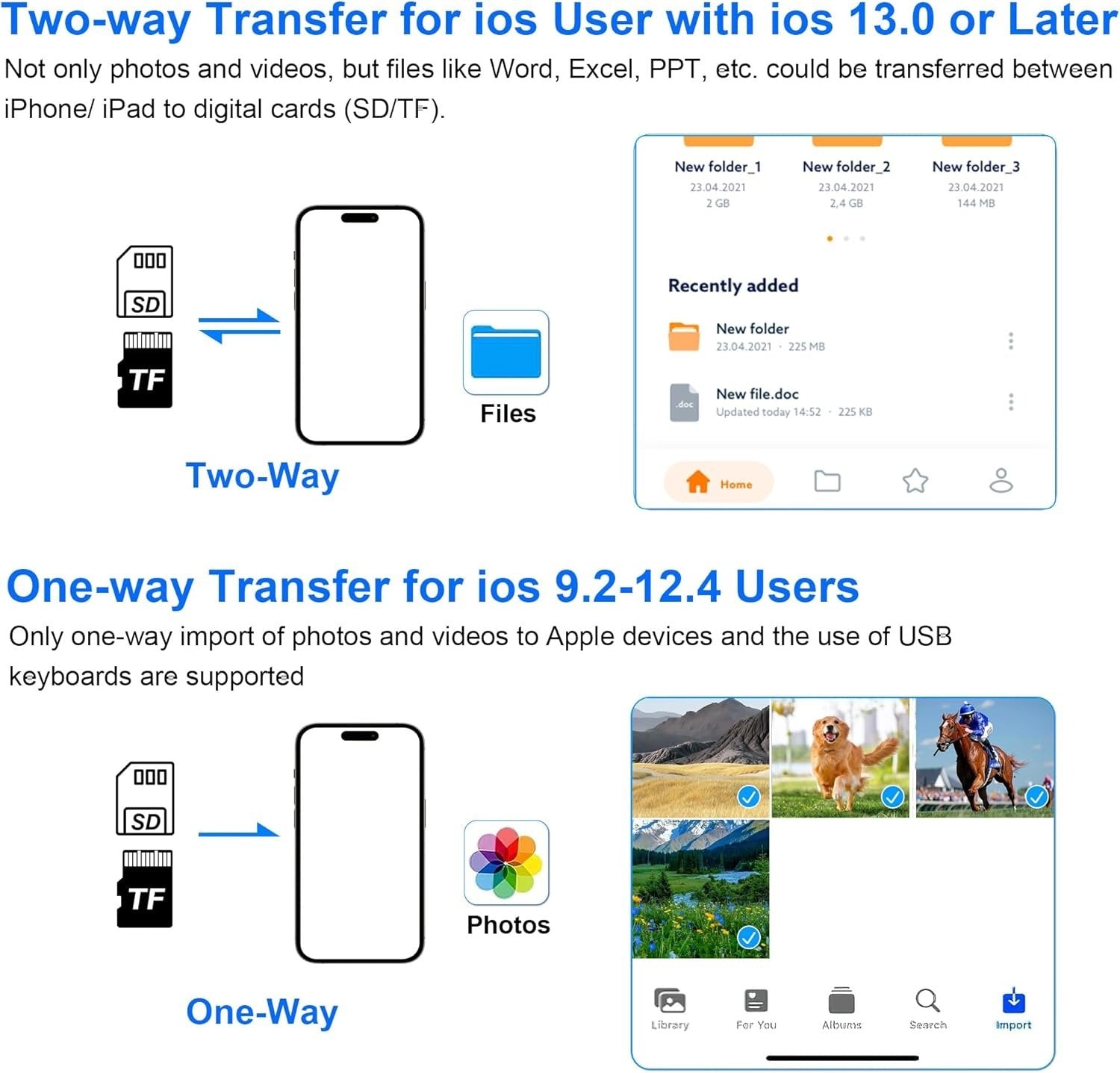 NÖRDIC USB-C kortleser 2 spor SD, MicroSD 1xUSB-A 1xUSB-C UHS-I