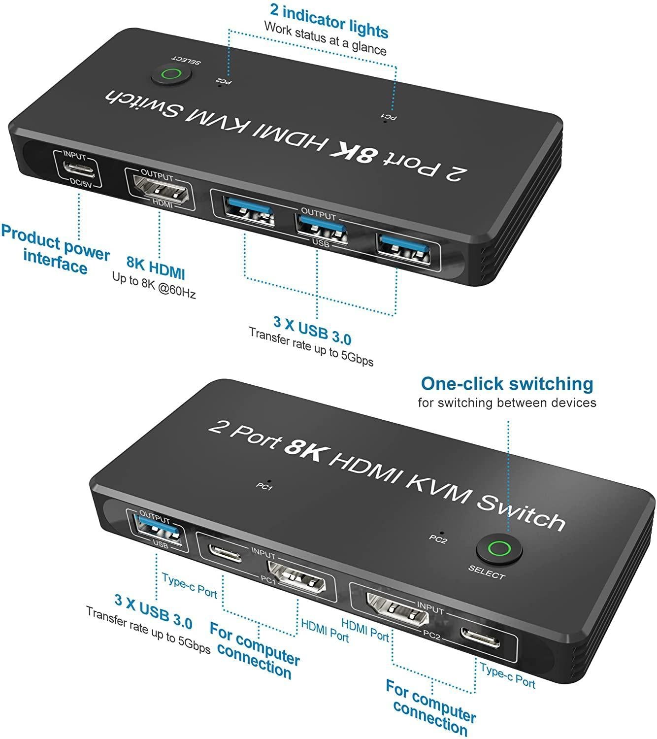 NÖRDIC USB-C og HDMI 2.1 8K60Hz KVM-svitsj 2 til 1 HDCP2.3 HDR10 med 4xUSB-A-utgang