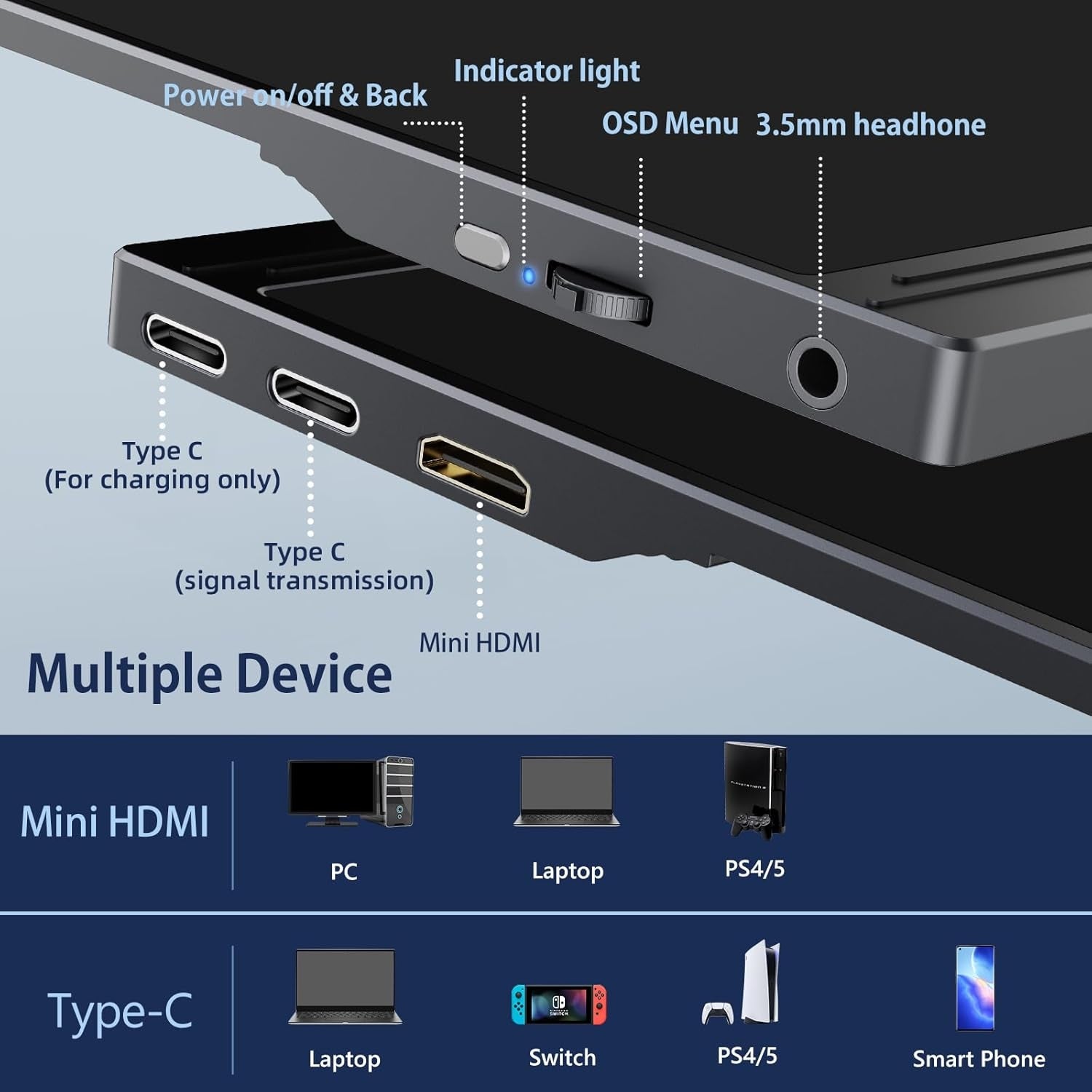 NÖRDIC USB-C og HDMI bærbar LCD-skjerm 15,6" 1920x1080p 60Hz