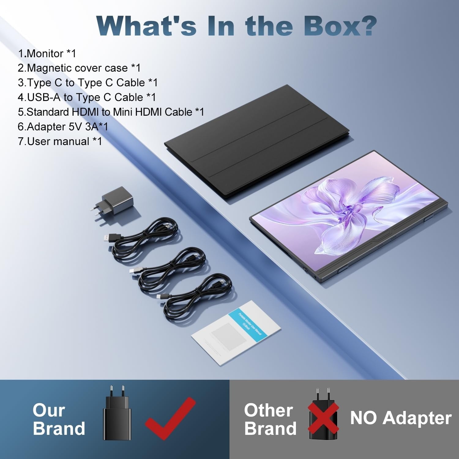 NÖRDIC USB-C og HDMI bærbar LCD-skjerm 15,6" 1920x1080p 60Hz