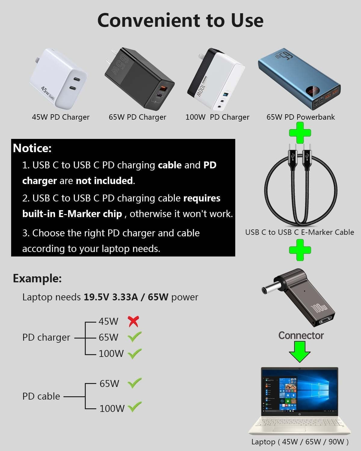 NÖRDIC USB-C to HP Laptop Charger Converter DC 7.4x 5.0mm 100W PD for HP
