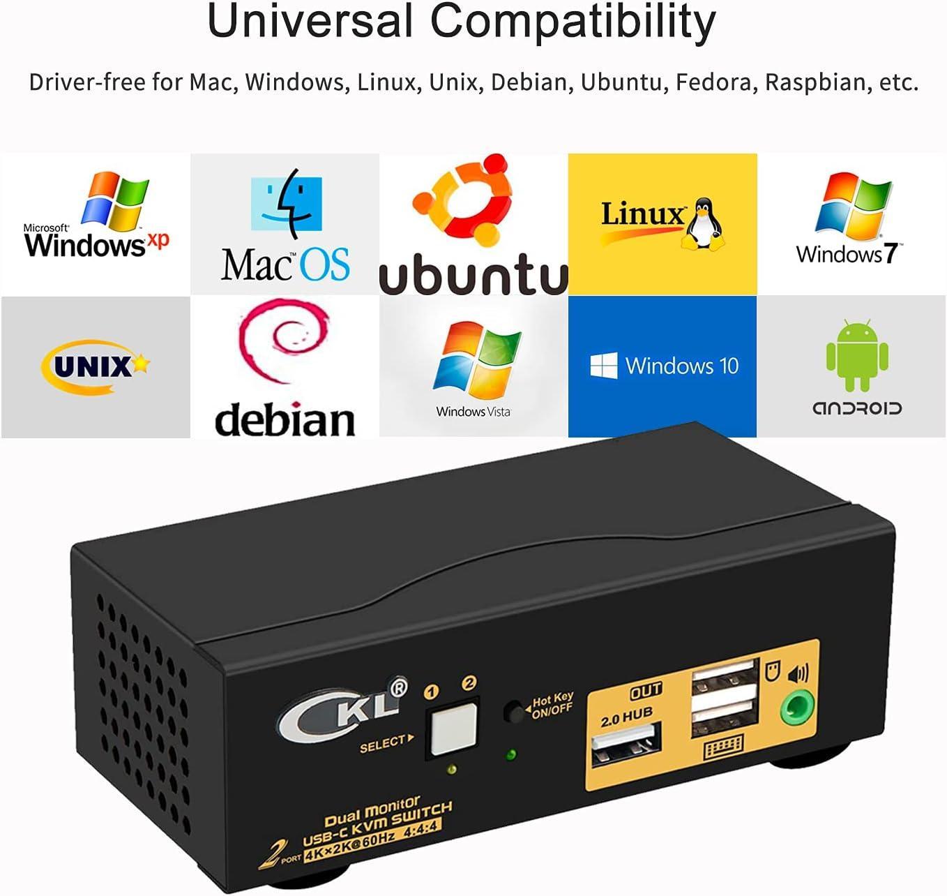 NÖRDIC KVM Switch 2 til 2 USB-C til HDMI 4K 60Hz, 3x USB-A, 2x 3,5 mm AUX