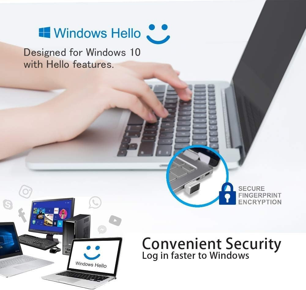 NÖRDIC USB Windows Hello Fingeravtrykksleser for Windows 11/10, Sikkerhetsenhet for pålogging på datamaskiner, Sikkerhetslås