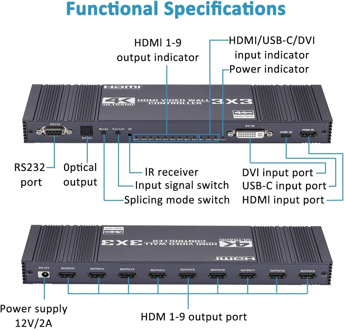 NÖRDIC Video Wall Controller 3x3, TV-veggprosessor, 4K@30Hz HDMI multi-skjerm spleiseprosessor med HDMI + DVI + USB-C inngang