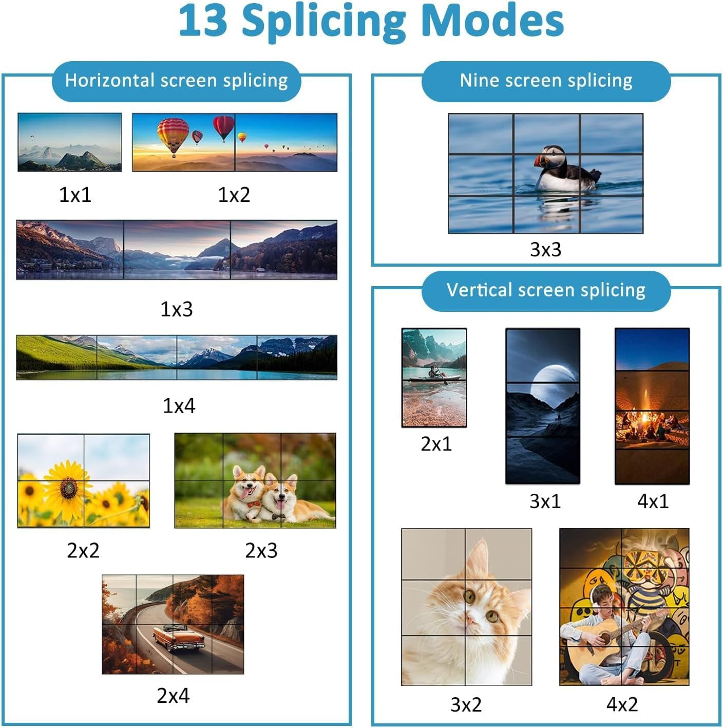 NÖRDIC Video Wall Controller 3x3, TV-veggprosessor, 4K@30Hz HDMI multi-skjerm spleiseprosessor med HDMI + DVI + USB-C inngang