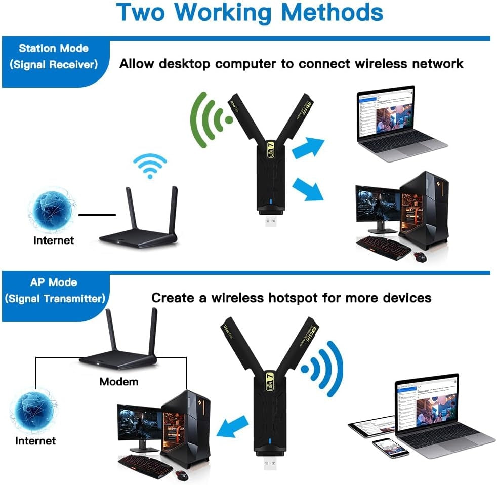 NÖRDIC WiFi 7 USB 3.0 trådløs adapter med tri-band og høy hastighet for stasjonære og bærbare PC-er, Windows 10/11, Plug & Play