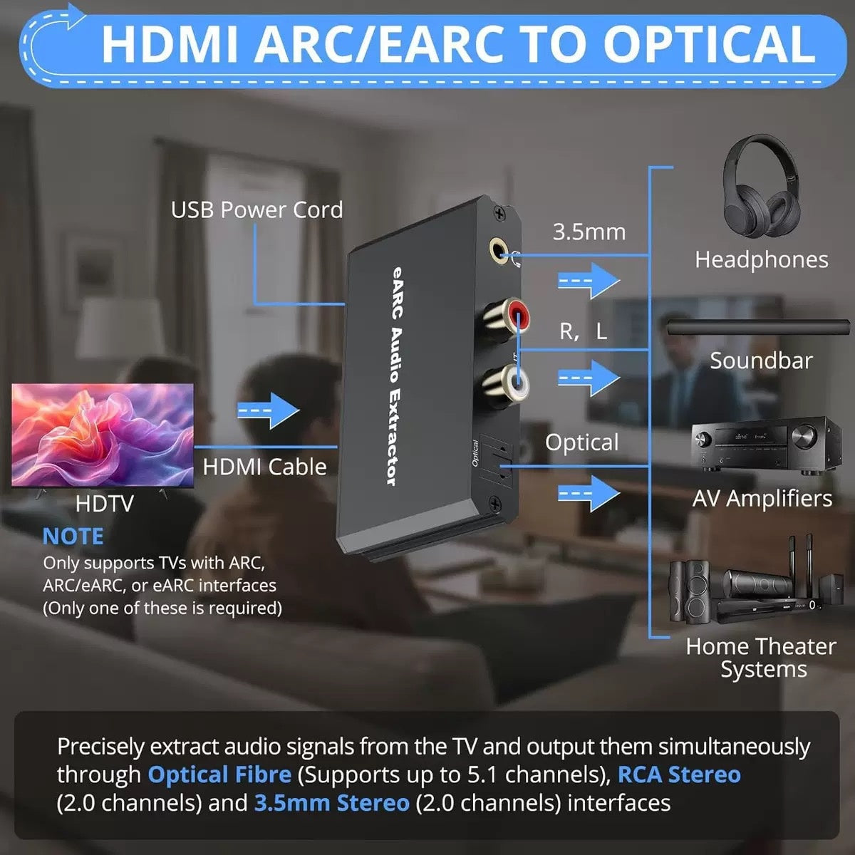 NÖRDIC HDMI eARC/ARC til Optisk og RCA Lydekstraktor, støtter 5.1/2.0-kanals lyd CEC