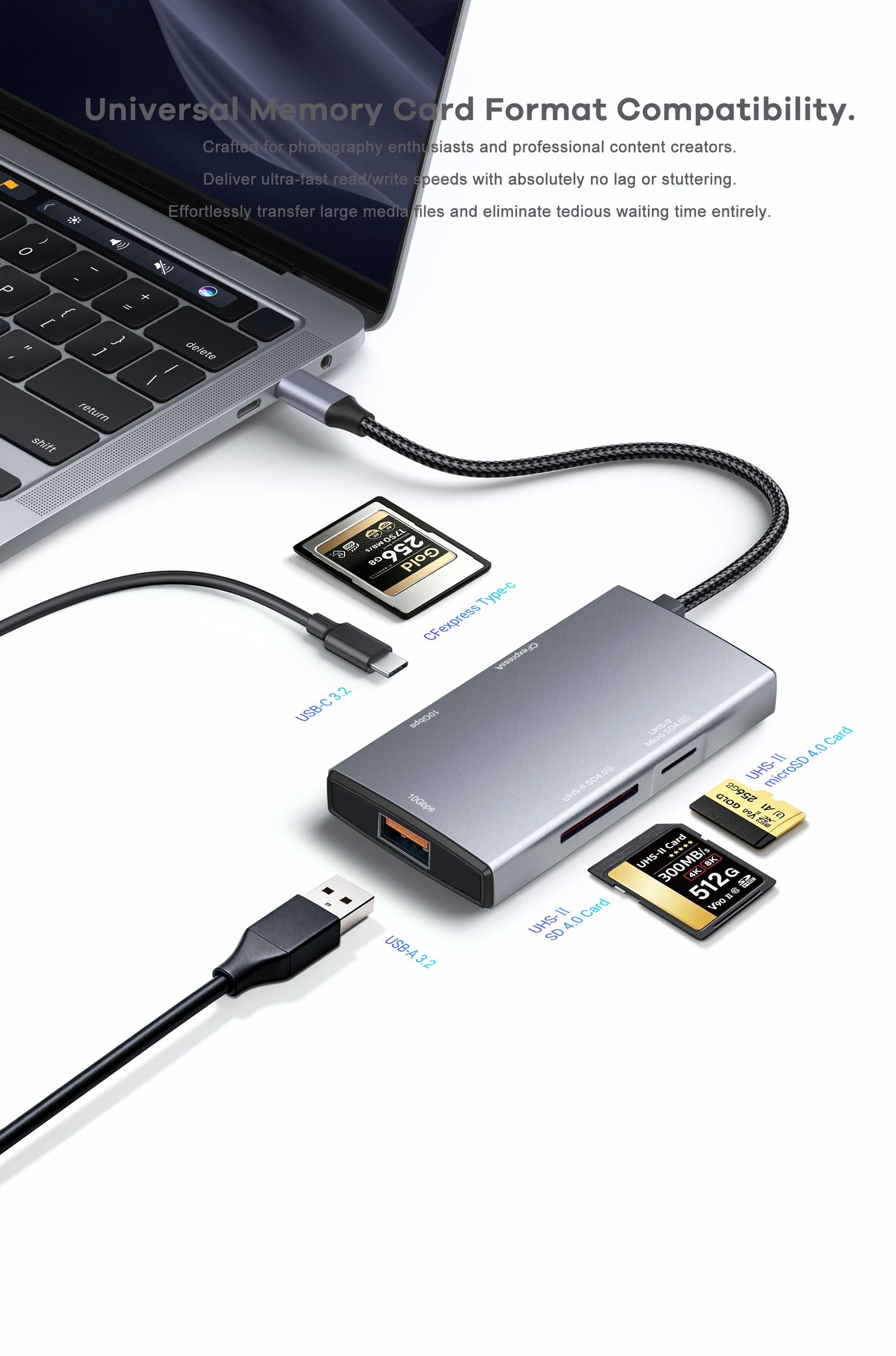 NÖRDIC USB-C 3.2 Kortleser 1x SD 4.0, 1x MicroSD 4.0, 1x CFexpress Type A, 1x USB-C 3.2 10 Gbps, 1x USB-A 3.2 10 Gbps, UHS-II