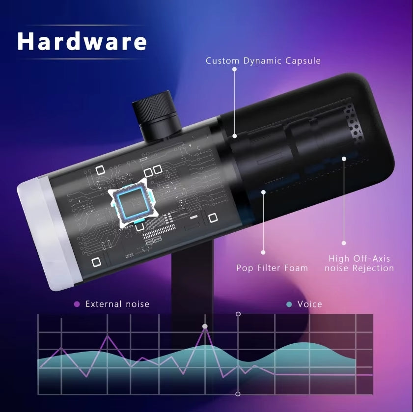 NÖRDIC Profesjonell RGB-dynamisk mikrofon USB-C, XLR, 3,5mm