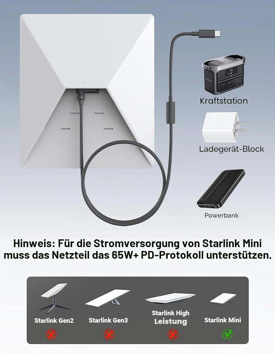 Starlink Mini DC 5,5×2,1mm til USB-C-kabel 20cm, vanntett, smart PD-brikke, for 100W+ PD-lader, powerbank og kraftstasjon