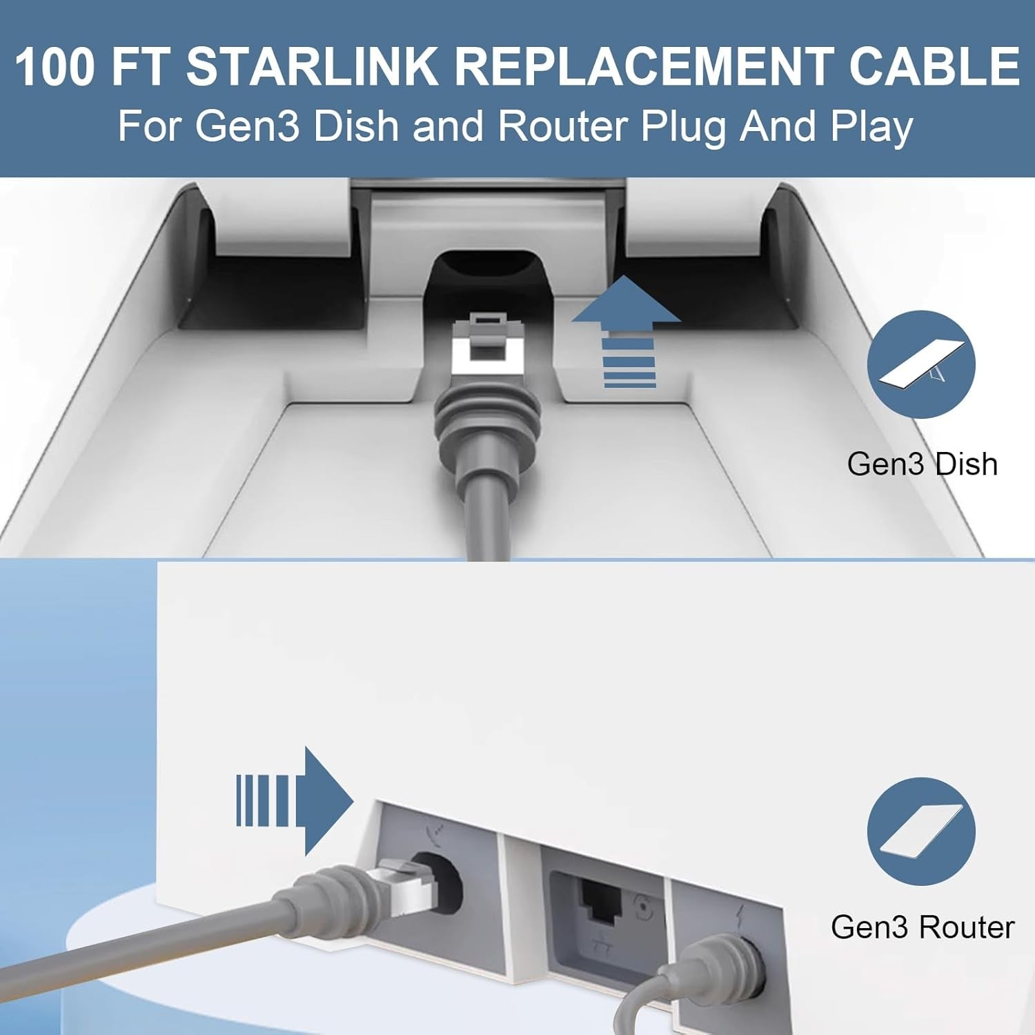 Starlink 20m Gen 3 Cat6 RJ45 kobber IP67 vanntett satellitt High Speed Standard V3-kabel